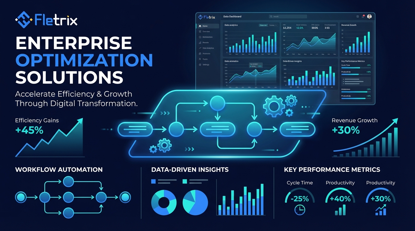 企業優化解決方案 - 營運流程數位轉型